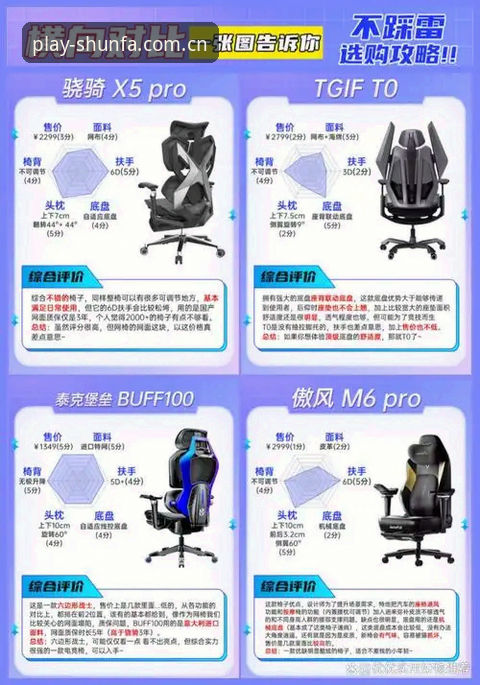 顺发娱乐官方品牌评测iOS版详解